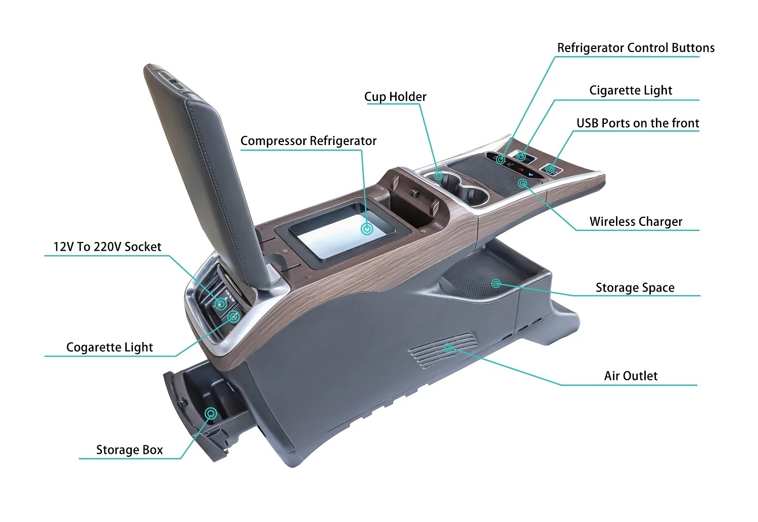 Car Central Organizer Control Box Armrest Accessories With Large Storage Space for  Elysion Odyssey MPV